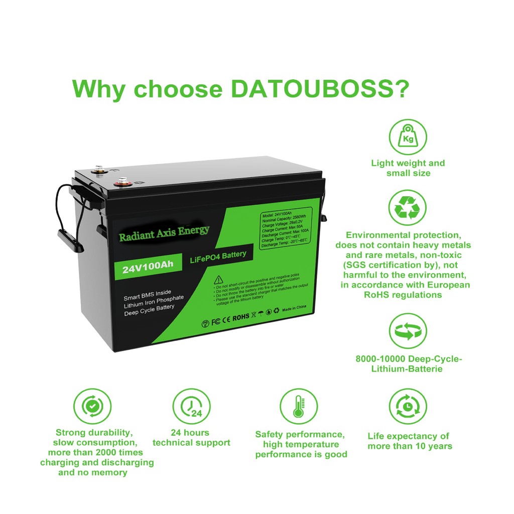 Commercial Energy Storage